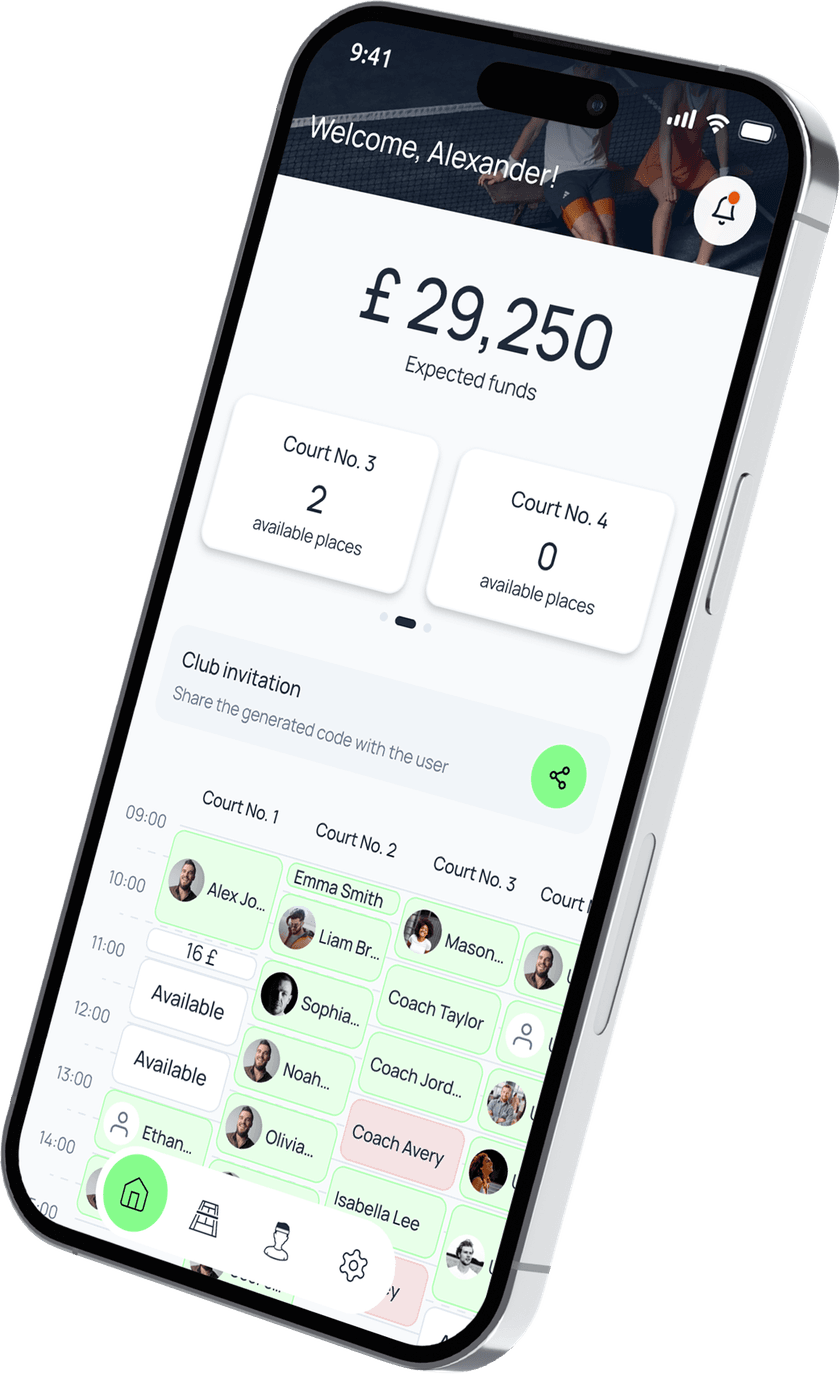 Daily revenue at a glance